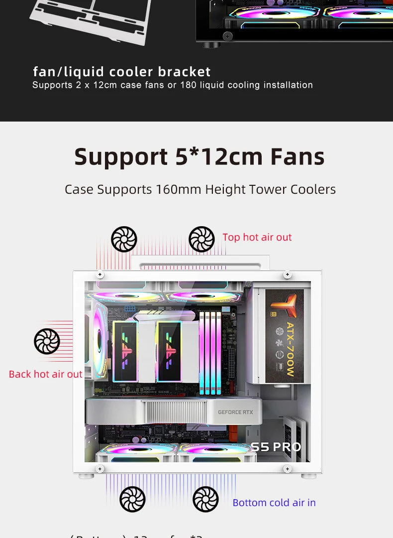 METALFISH S5 PRO 20L Computer Case Gaming PC Chassis Support MATX/ITX SFX/ATX PSU 160mm Tower /180 WaterCooling Cooler.