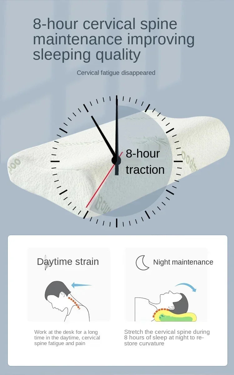 Long Pillow Memory Foam Bedding Pillow Neck Protection Slow Rebound Shaped Maternity Pillow For Sleeping Orthopedic Pillows.