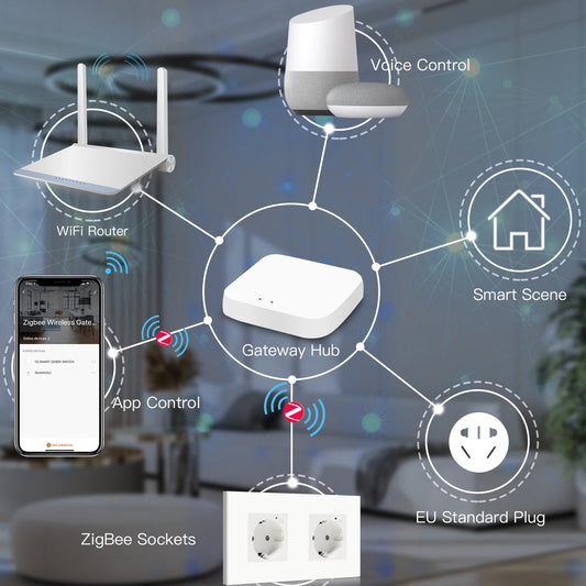 BSEED Einzelne ZigBee-Wandsteckdosen, Energiemonitor, doppelte Smart Meter-Steckdosen, Google Smart Life App, Alexa, Dreifachsteckdosen, EU-Kunststoff.