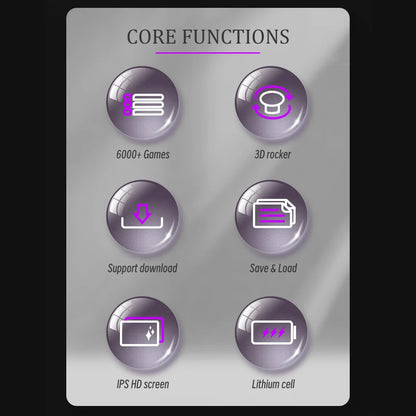 3 Inch Handheld Game Console With Rocker Classic Game Console Player Comfortable Grip Type-C Charging Birthday Gift for Children.