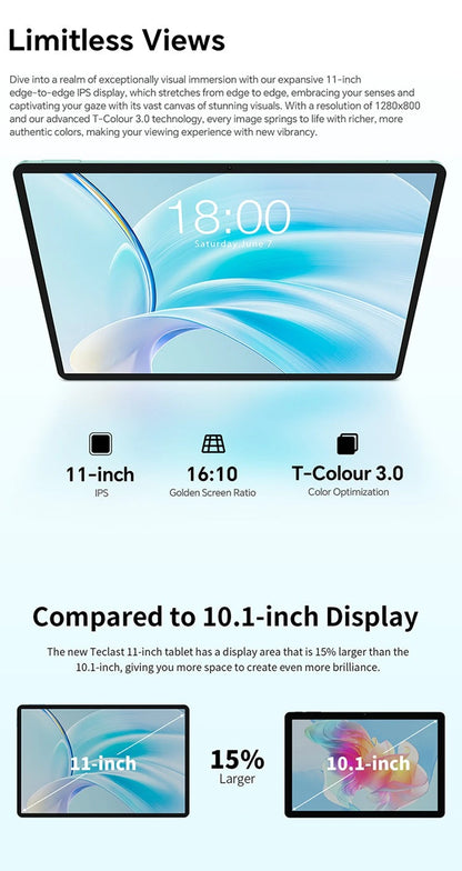 【New】Android 14 Teclast P50 Case Tablet 11" 90Hz Screen Unisoc T606 Octa-Core 4GB 128GB LPDDR4X Wifi BT5.0 7000mAh Battery.