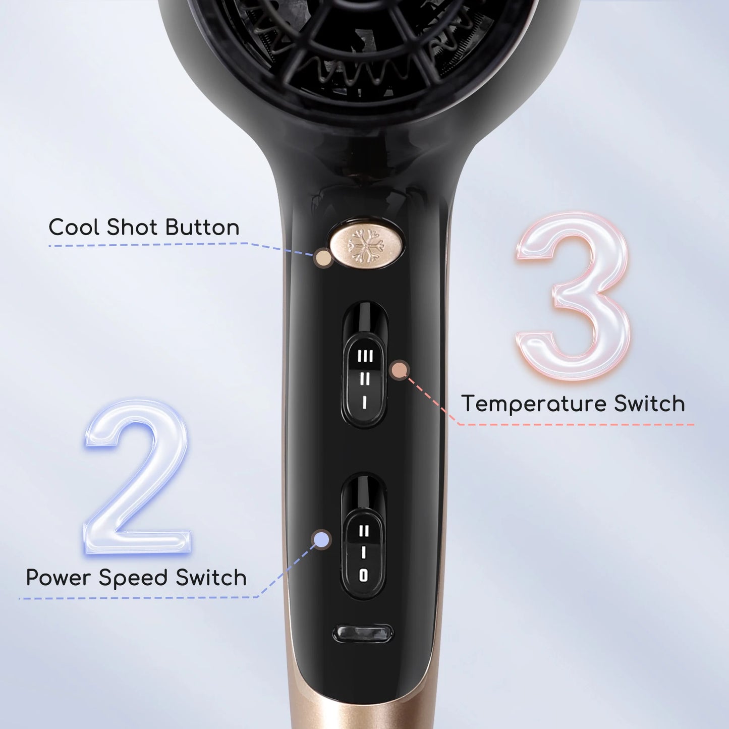Aigostar Lora Professional Hair Dryer 2400 W Hair Dryer for Hair Ions 2 Speed and 3 Settings Cooling Button Hair Dryer.