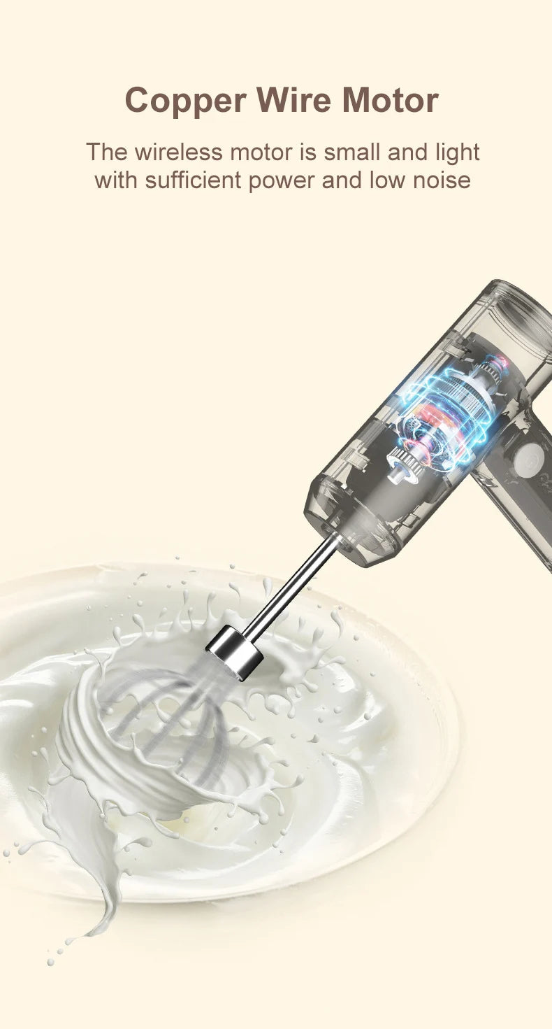 Electric Food Mixer Handheld 3 Gear Cake Cream Mixer Wireless Rechargeable Food Blender Egg Beater Whisk Tool Milk Frother.