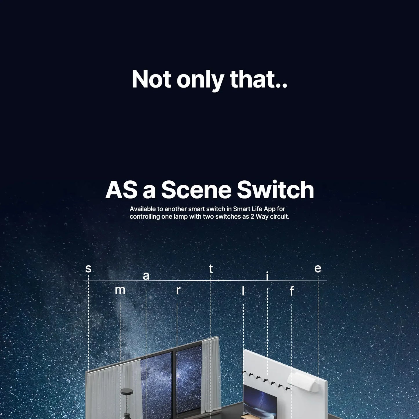 MOES Tuya ZigBee Star Feather Schalter US Smart Air Touch mit neutraler Lichtszene 2in1 APP-Fernbedienung mit Alexa Google Home