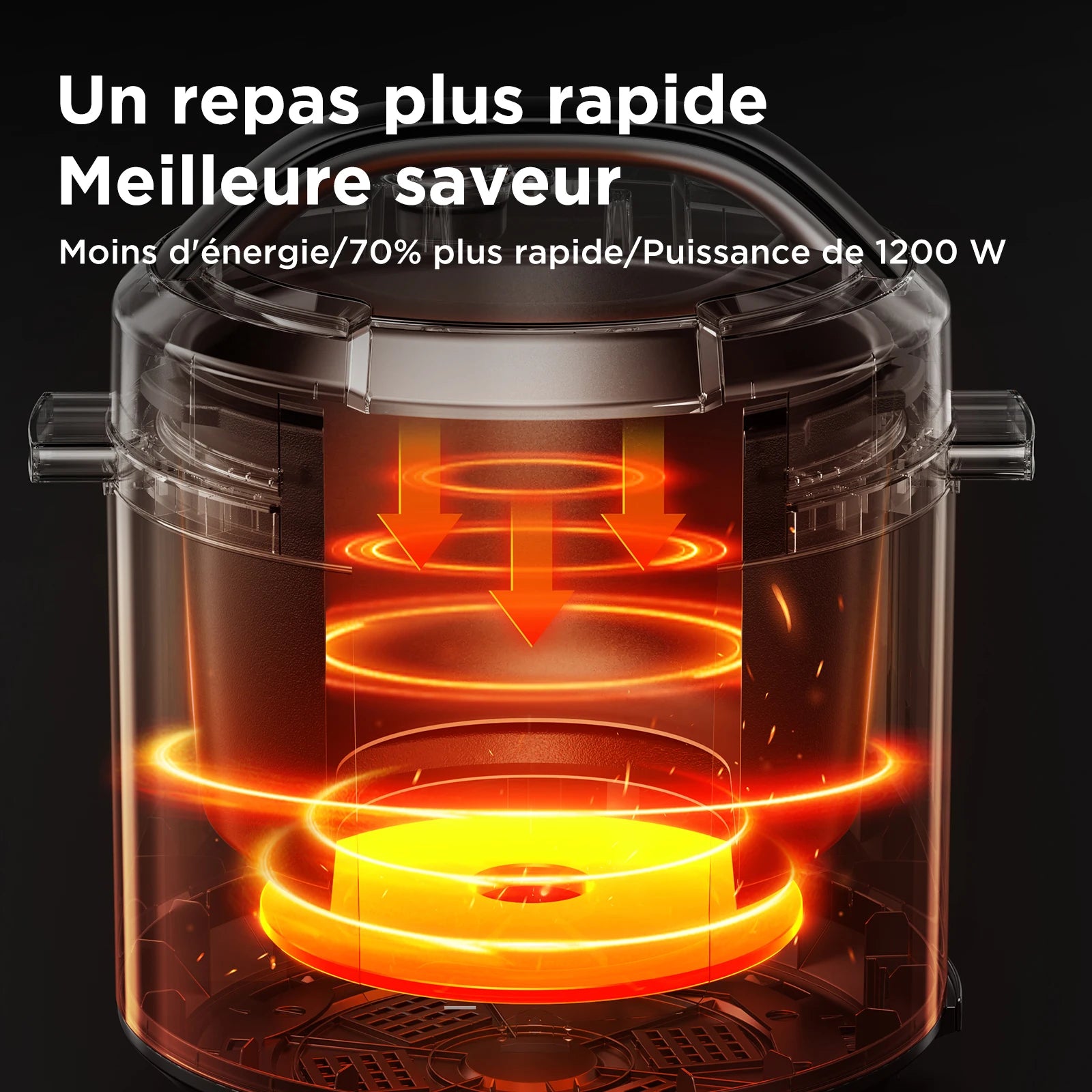 Midea Quick Electric pressure cooker 9-in-1 12 Predefined Programs Instant Stainless Steel Multicooker, Anti-stick Pot, 6L, Black.