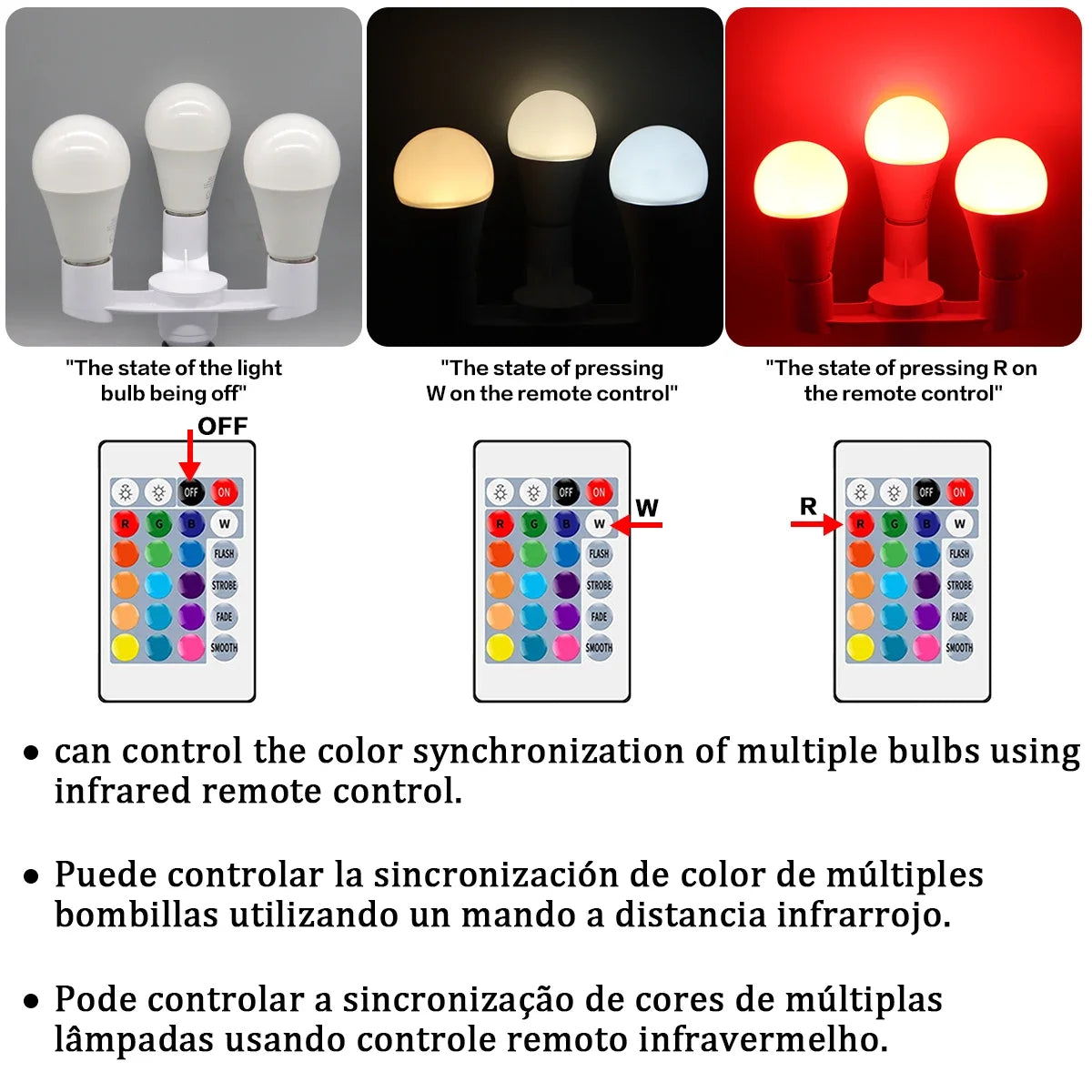 E27 RGB LED Light Bulb 220V 10W with IR Color Changing Control Remote Multicolor + White Lamp Spotlight for Bedroom Party Home.