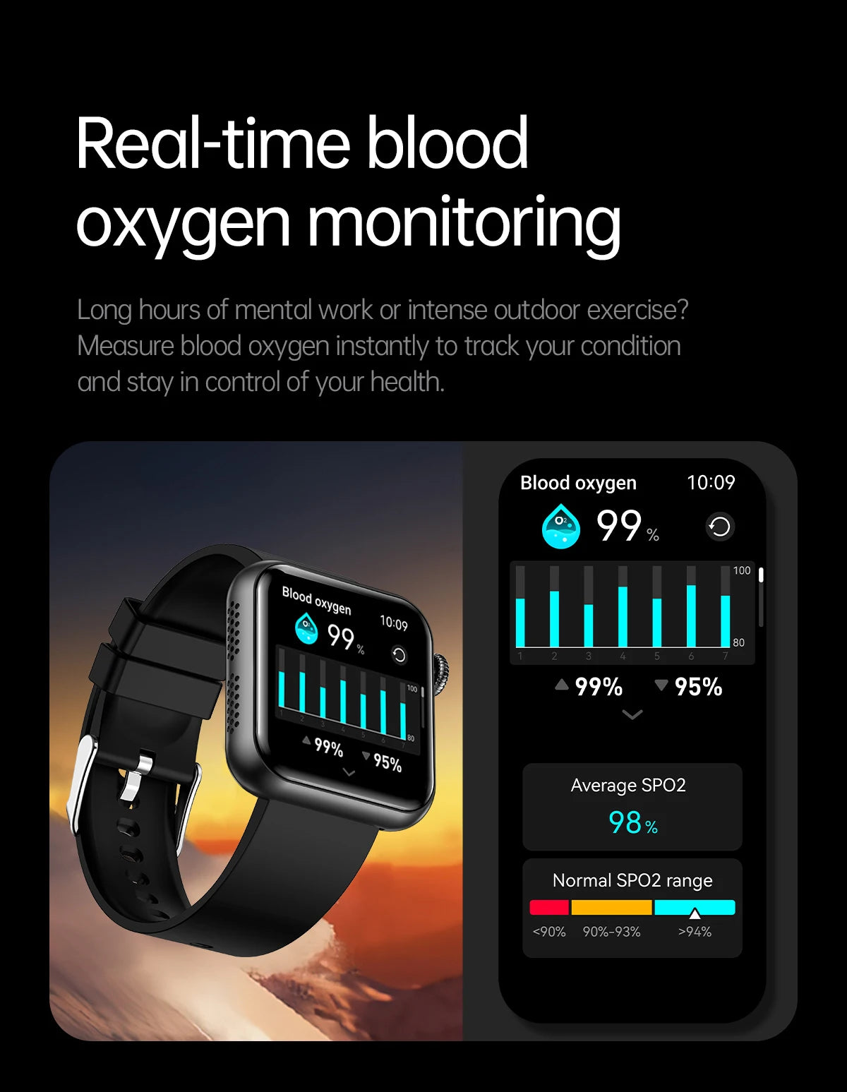 2025 New LED Women AI Smart Diagnosis Smart Watch HRV+PPG Blood Pressure Blood oxygen Health monitor IP68 NFC Smartwatches ﻿.