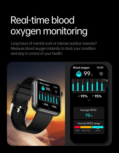 2025 New LED Women AI Smart Diagnosis Smart Watch HRV+PPG Blood Pressure Blood oxygen Health monitor IP68 NFC Smartwatches ﻿.