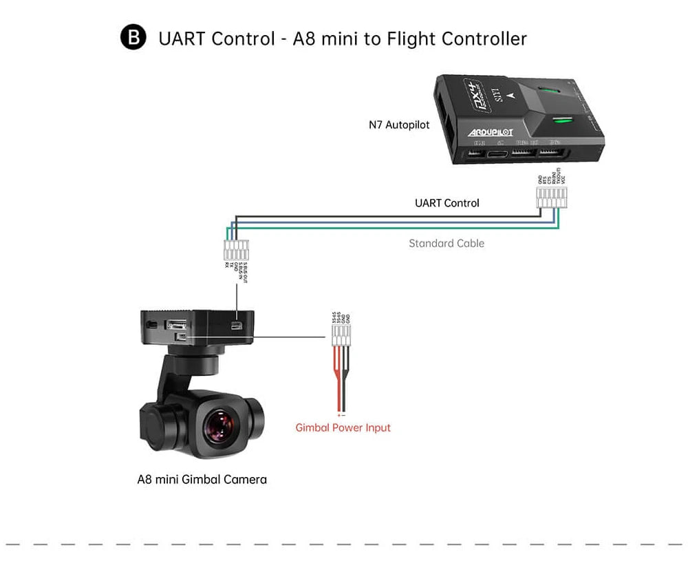 SIYI A8 mini 4K Gimbal Camara 8MP Ultra HD 6X Digital Zoom Gimbal Camera with 1/1.7" Sony Sensor 95g Lightweight 55x55x70mm.