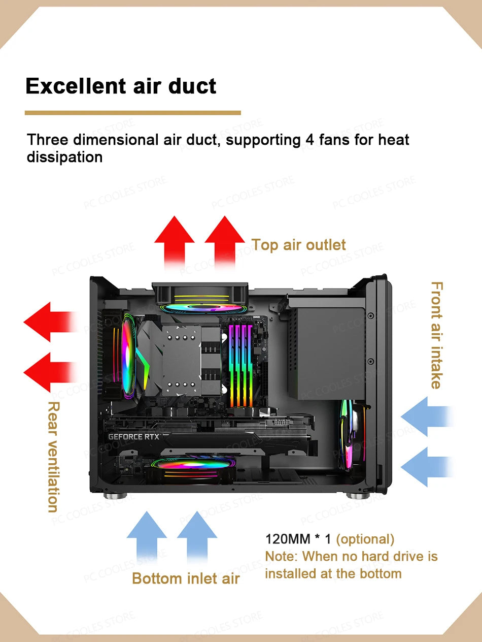 Power Train P40 MATX Mesh Case Handheld DIY Mini Compact ITX Type-c Desktop Game Computer Chassis Supports 350mm Graphics Card.