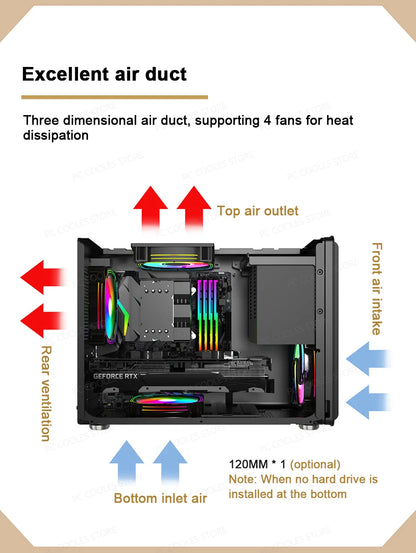 Power Train P40 MATX Mesh Case Handheld DIY Mini Compact ITX Type-c Desktop Game Computer Chassis Supports 350mm Graphics Card.