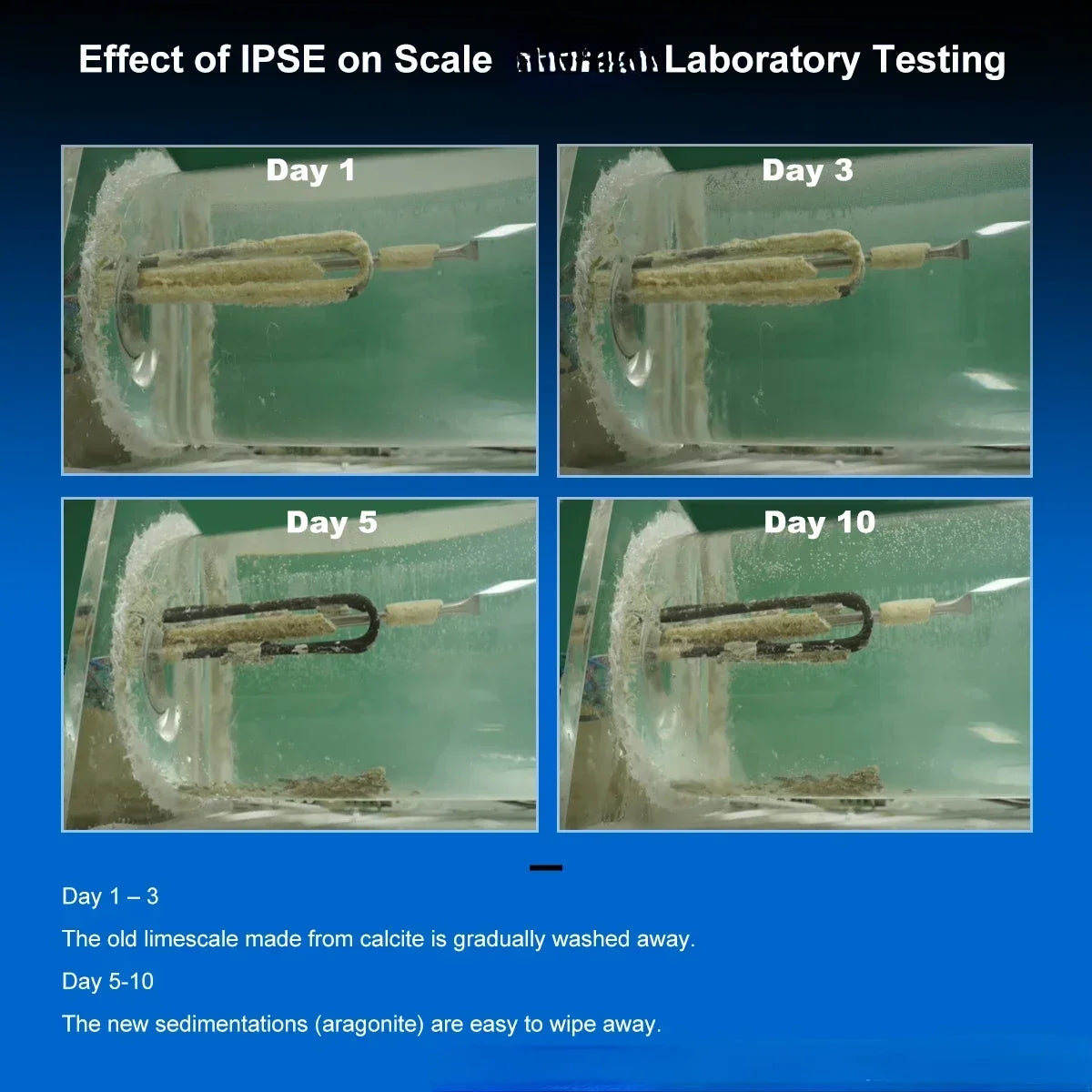 Salt Free Water Descaler Whole House, Scale Water Softener System, Prevent Scale Built Up On Water Heaters,  Toilet & Boilers.