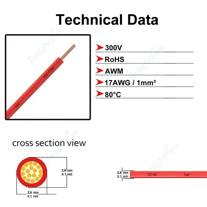 RV Copper Wire11 13 15 17 18 20 22 AWG Muticolor 300/500V Electrical Cable For Car Audio Wires Radio Speaker Battery LED Light.