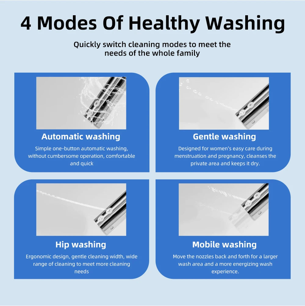 Intelligenter Toilettensitzbezug – wasser- und energiesparend, sofortige Erwärmung, selbstreinigend, LED-Nachtlicht, effizienter, hygienischer Badezimmerdeckel