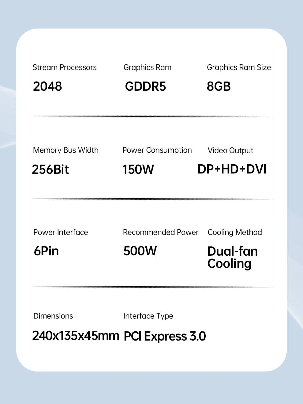 MOUGOL AMD Radeon RX580 8GB Graphics Card GDDR5 Memory 2048SP 256Bit PCI-E3.0x16 GPU DP DVI for Computer Gaming Video Card.