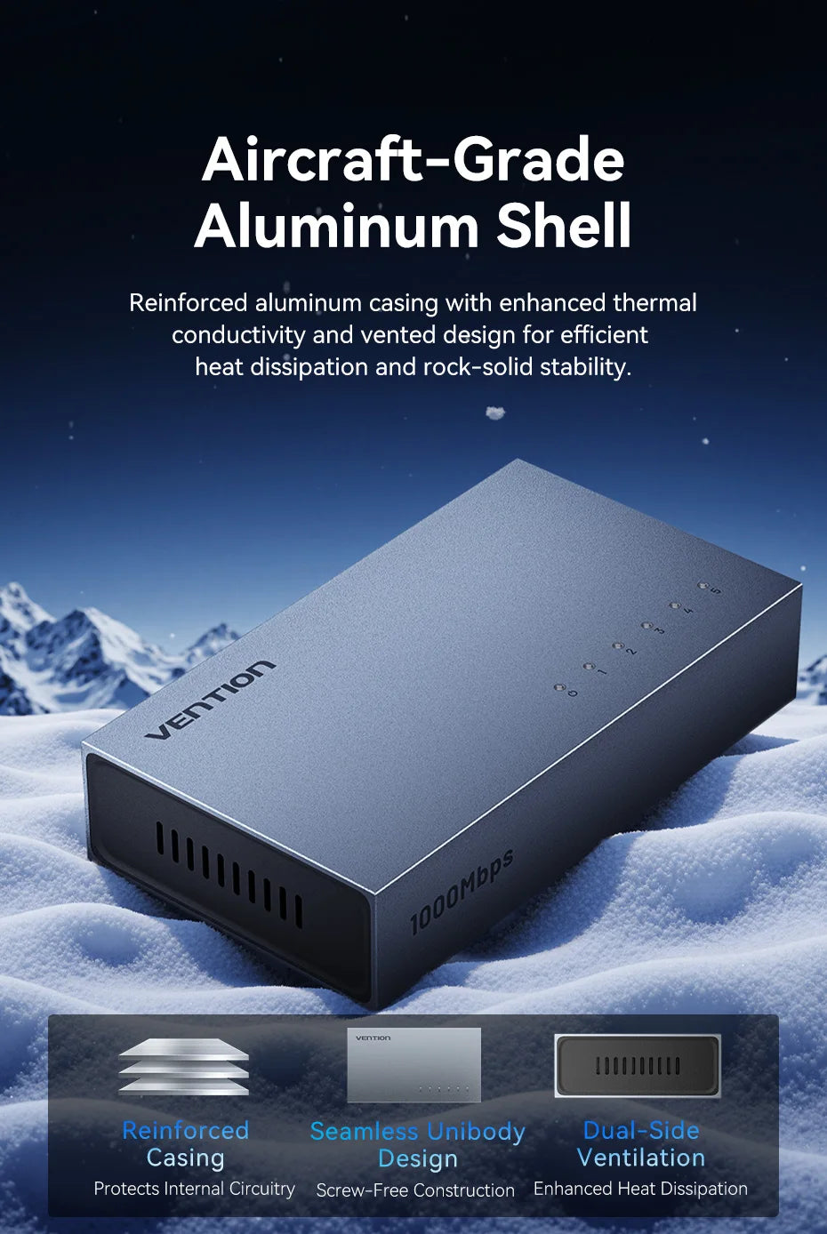 Vention 1000Mbps Gigabit Network Switch Expansion 5 Ports RJ45 Ethernet Switch Splitter Adapter for Router Lan Hub Plug and Play.