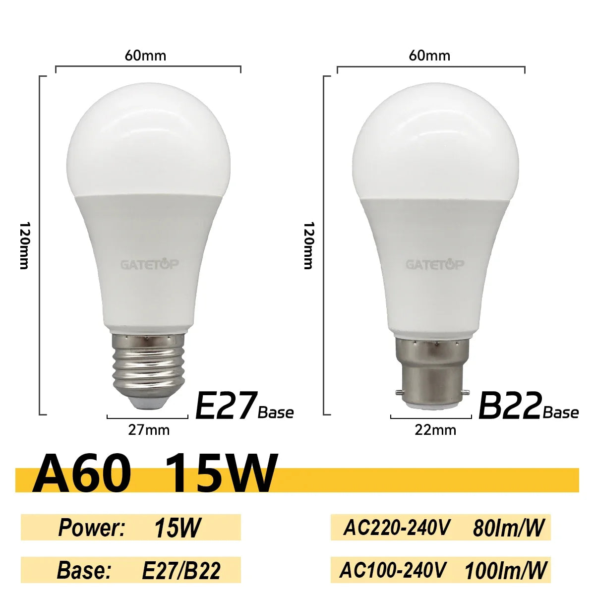 4PCS E27 B22 Basis Led-lampe 8W 18W 20W 24W Lampen Hight Lumen AC220V 230V 110V Licht Lampen für Home Derection Wohnzimmer Beleuchtung