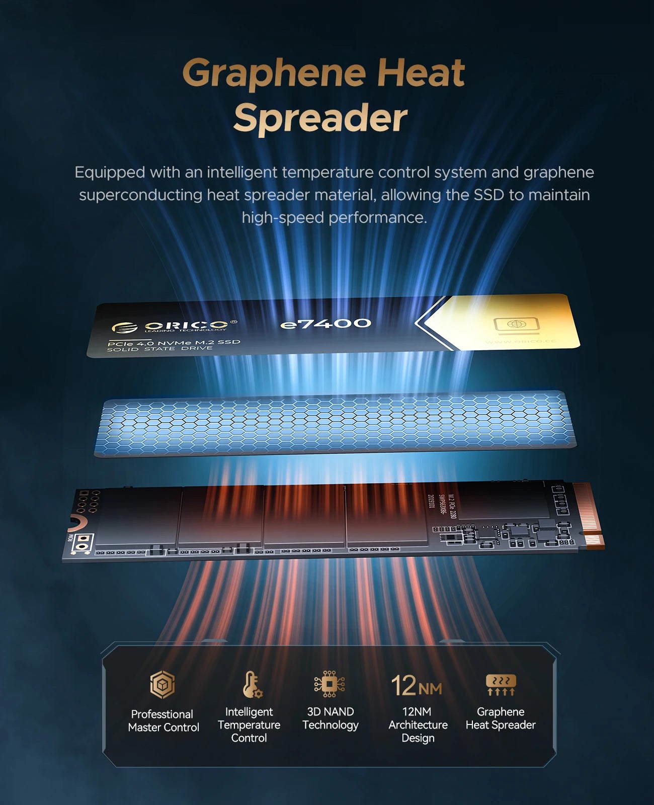 ORICO Gaming PCIe4.0 M.2 NVMe SSD PS5 7400MB/S Internal Solid State Drive Gen4 for High End Computing Gamer Heavy Duty Works.