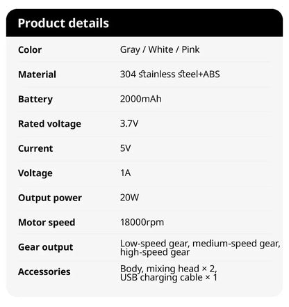 portable Handheld Electric Egg Beater Mini Battery Powered Milk Frother Coffee Drink Mixer Milk Foamer Kitchen Tools