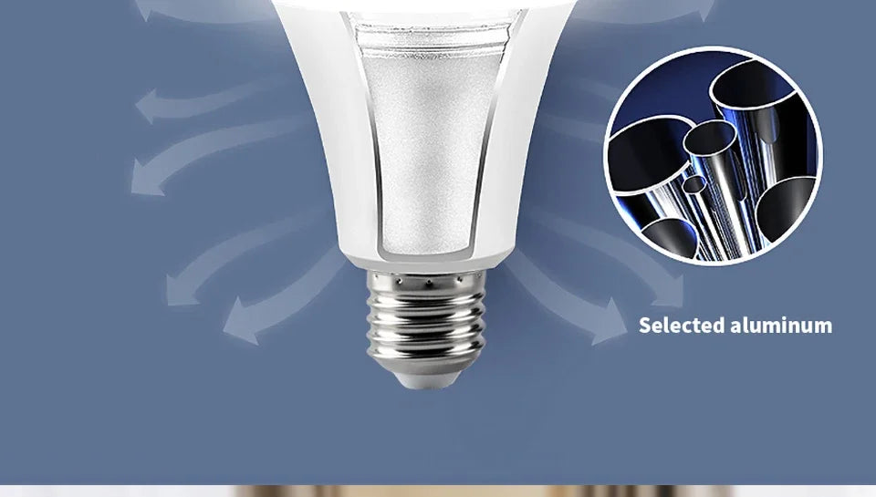 LED-Lampe AC220-240V 15w 9w 24w 18w LED-Lampe Energie spar lampe e14 e27 gu10 Wohnzimmer beleuchtung, kein Flimmern warm weißes Licht.