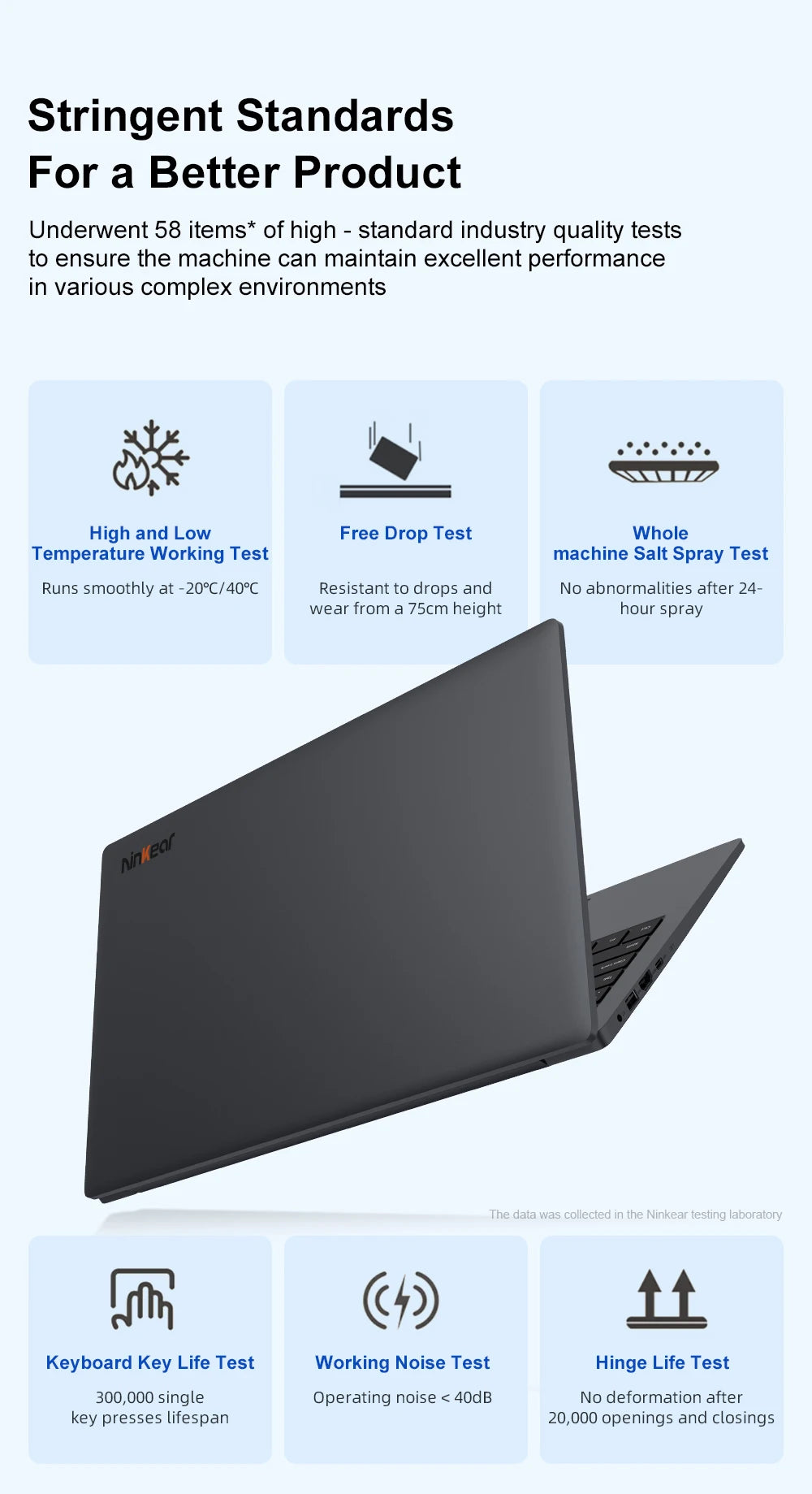 Ninkear A15 Air 2025 Laptop 15.6 Inch FHD IPS Screen AMD Ryzen™ 5 3500U 16GB DDR4 3200 MHz+512GB NVME SSD 180° Opening and Closing WiFi 5 BT 4.2 0.3s Fingerprint Unlock Tested ＆ Proven High Quality PC Notebook  Power You.