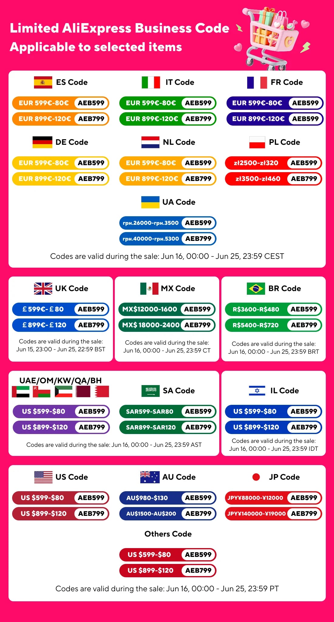 Hot Air Hair Brush Kinseibeauty 2 In 1 Hair Dryer Styling Brush Negative Iron Generator Curling Straight 1200W Hair Dryer.