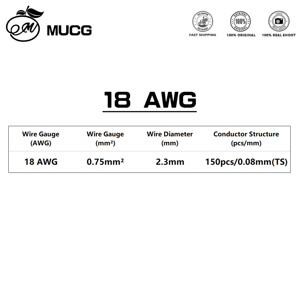Black Red Silicone cable Super soft Silicone wire 1-26 Gauge Tinned copper Electrical wires 1 2 4 5 6 7 8 9 10 11 12 13 14 AWG.