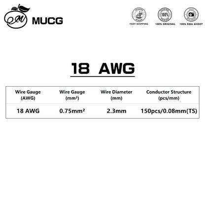 Black Red Silicone cable Super soft Silicone wire 1-26 Gauge Tinned copper Electrical wires 1 2 4 5 6 7 8 9 10 11 12 13 14 AWG.