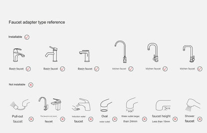 2024 New XIAOMI Mijia Faucet Water Purifier 2 Household Kitchen Tap Visible Water Filter Activated Carbon Percolator System.