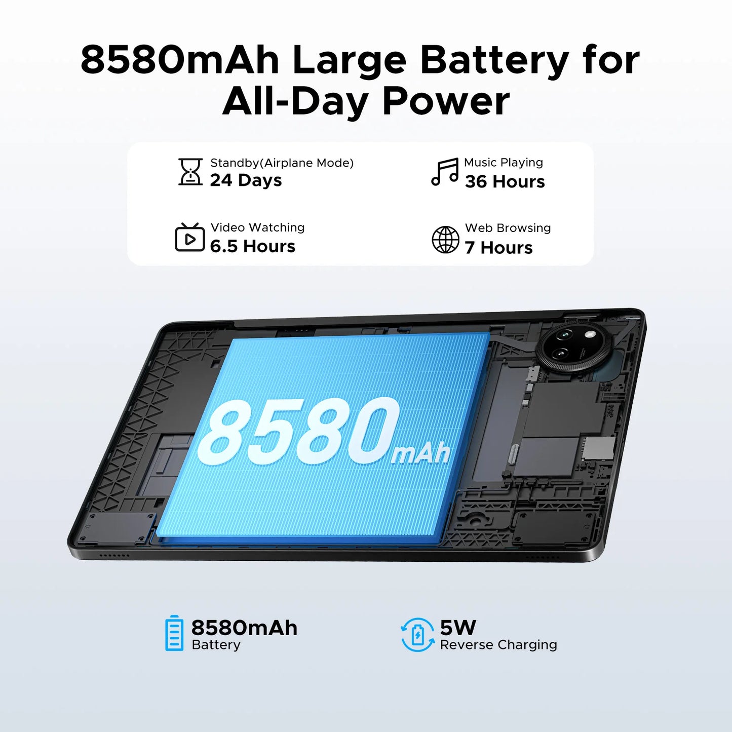 Doogee Tab A9+ Tablet Pc 11 Inch Android 15 20Gb Ram(4+16) 64Gb Rom 8580Mah Battery Dual Speakers Support Widevine L1 Tablet Pc.