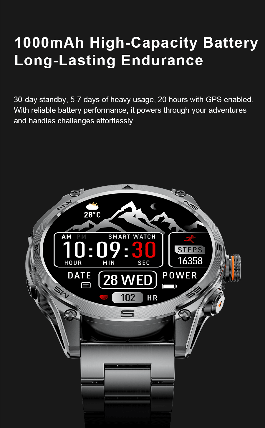 2025New GPS Sports Smart Watch  AMOLED Flashlight 950Mah Battery IP68 Waterproof Fitness Trackr BT Call Smartwatch For Men Women.