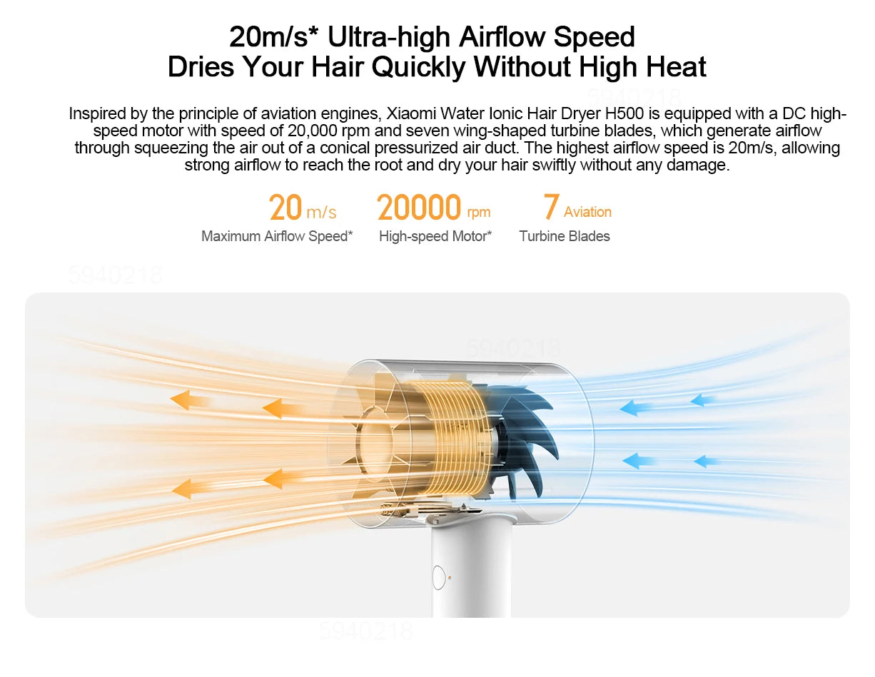 XIAOMI MIJIA H500 Water Ion Hair Dryer,Professional Negative Ionic Blow Hair Dryer,3 Temp & 2 Speed,220V CN Version With Adapter