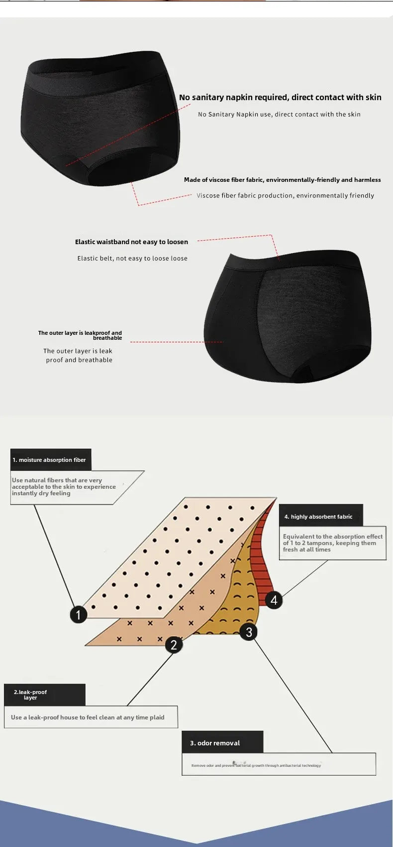 Plus Size Pure Cotton Triangle Menstrual Period Underwear Women's Sanitary Pants Leak Proof Comfortable Innerwear Female Period.