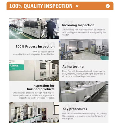 Intelligenter elektronischer Toilettensitzbezug – kabellose Fernbedienung, 3-in-1-Warmsystem, wassersparend – beheizt, trocken, waschen für modernes Badezimmer