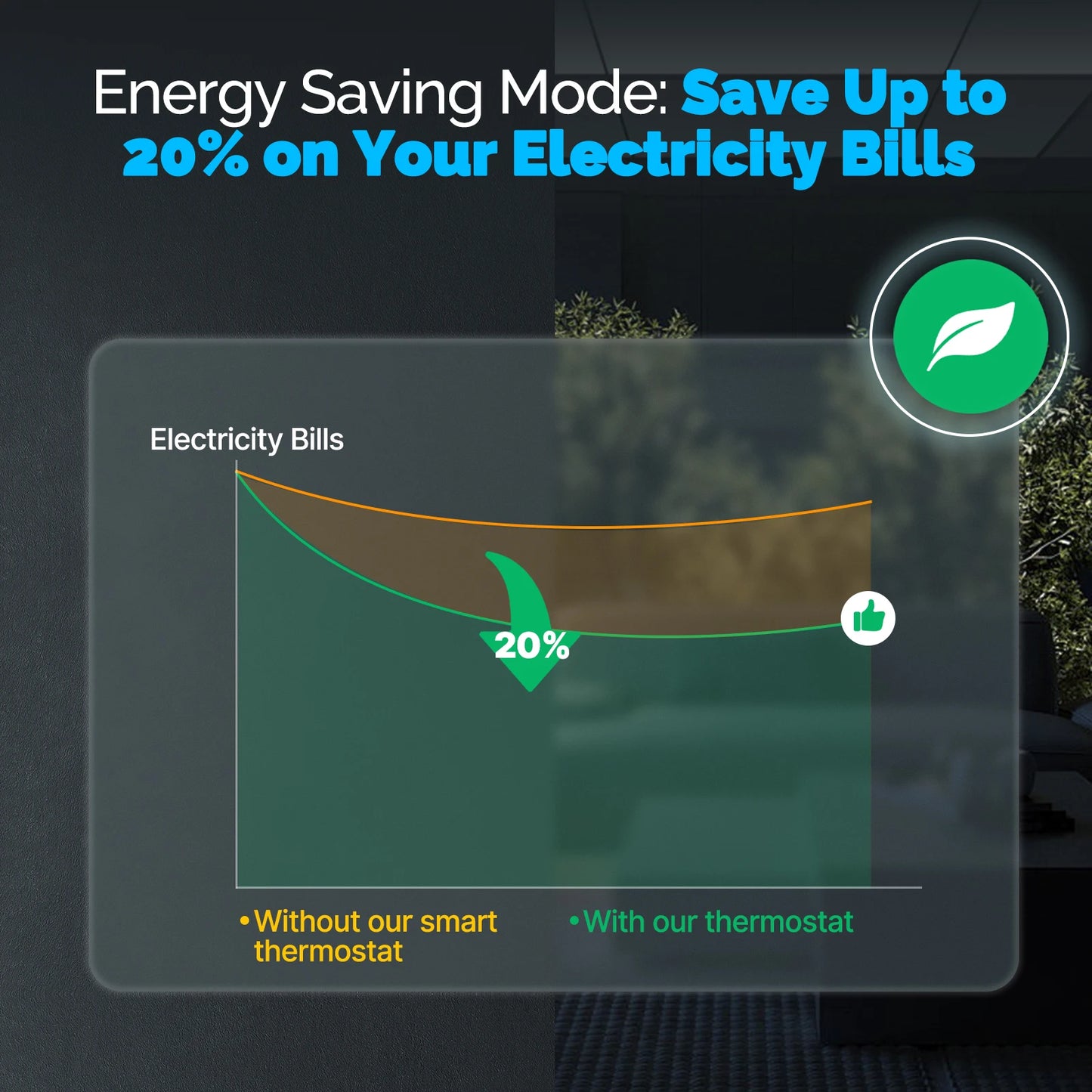 MOES Tuya ZigBee Smart Knob Thermostat Star Ring Series Temperature Controller Water Boiler Electric Heating With Alexa Google.