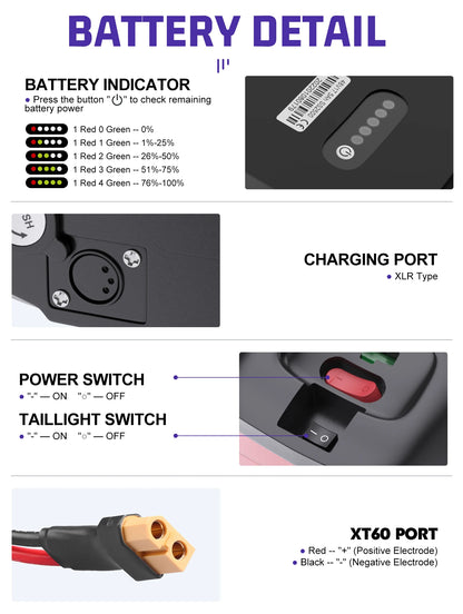 [ON SALE] Hailong Battery Electric Bicycle 21700 18650 Cells Pack 48V 36V 13Ah 52V 20Ah eBike Powerful Lithium Battery for BBS02.