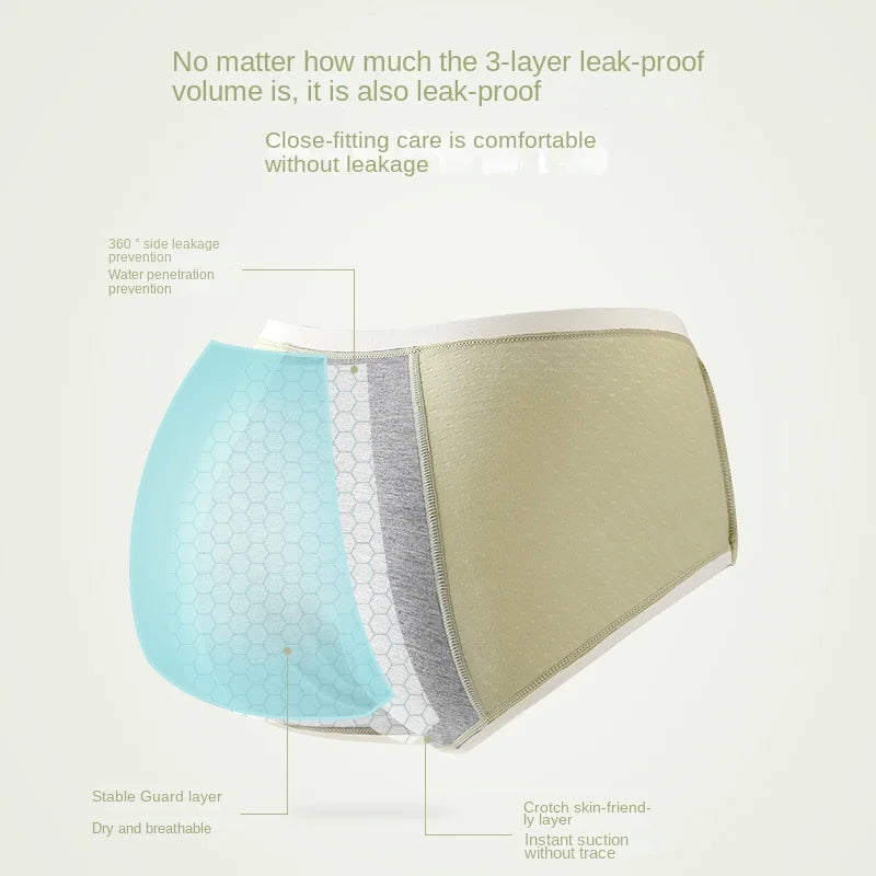 Physiological Period Leak Proof Menstrual Panties Breathable Seamless Soft Fabric Women Underwear Breifs Mesh Sanitary Pants XL.