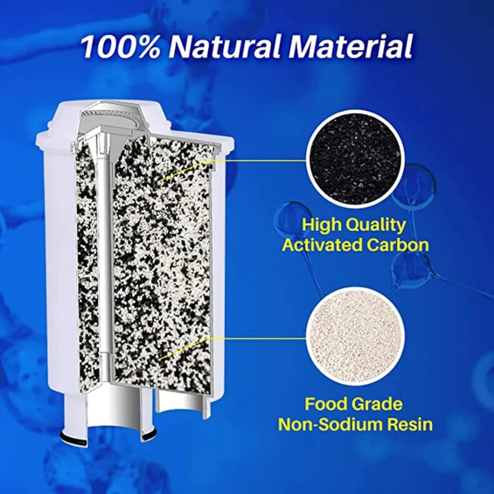 Coffee Water Filter Replacement for Brita Intenza CA6702/00 TCZ7003 CA6706/48 CA6702 /10 CA70/48 CA70/00 EC-1935/2016 21001711.