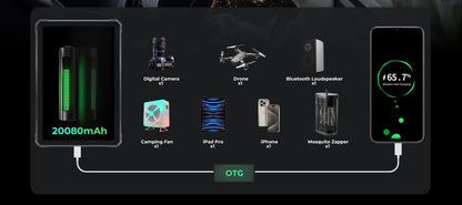 HOTWAV R9 Pro Rugged Tablet Android 14 11" FHD+ 20080mAh Pad 64MP Rear Camera 6GB 256GB Tablet PC With Super Camping light