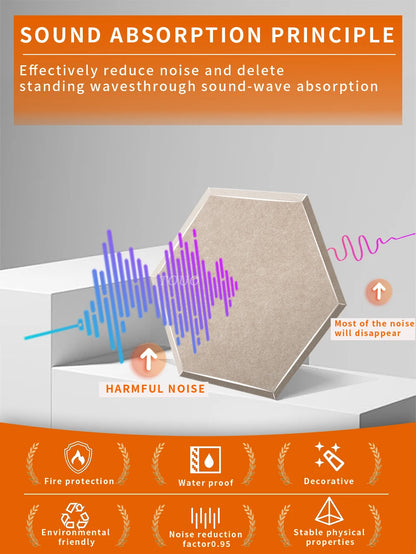 TOUO Acoustic Panels 6-18pc Noise Treatment Insulation Soundproofing Home Studio High Density Soundproof Wall Decor Bedroom