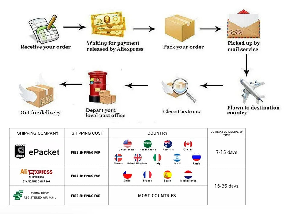 Women Korean Skirts Shorts 2025 Summer Fashion New In Solid High Waist Pant Female Streetwear Casual Loose Harajuku Trousers.