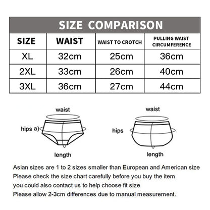 5-teilige gestreifte lustige Boxershorts für Herren, Unterwäsche, sexy Unterhose, Mann, männlich, Homme, U-konvexe Shorts, Dessous, Boxershorts, Höschen