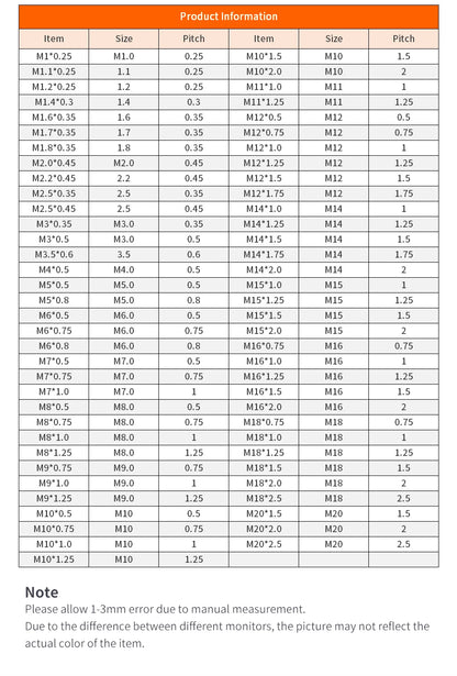 SIQICNC Rechtsgewindebohrer HSS Maschinenstecker Gewindebohrer Metrisches Gewindebohrer Bohrgewindewerkzeug M2 M3 M4 M6 M7 M8 M10 M12 M14 Handwerkzeuge