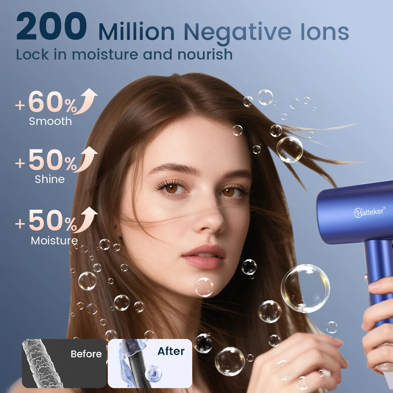 Hatteker 3200W Portable Hair Dryer 3 Temperature Settings Home Use Hotel Salon Professional Electric Blow Dryer for Travel