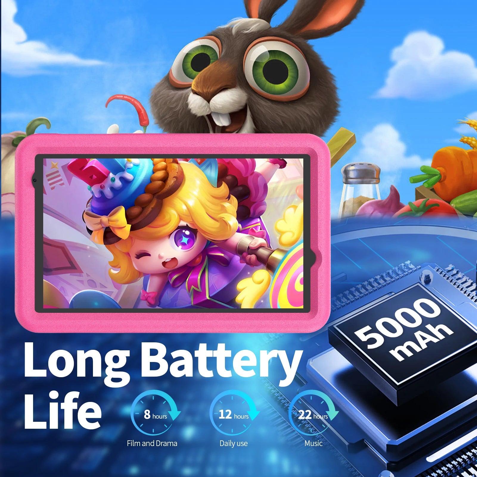 VASOUN Kids Tablet 8 Inch, Android 13 Quad Core, 8GB(4+4expand)RAM+64GB ROM, 5000mAh, Dual Camera, WiFi, Parental Control.