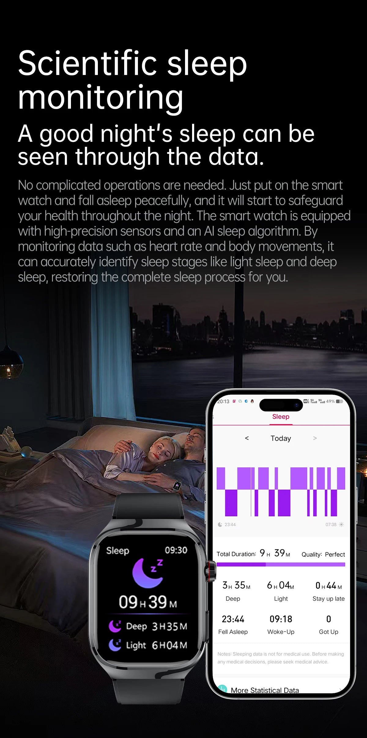 2025 New For XIAOMI Uric acid Blood lipids Smart Watch Men ECG+PPG Blood pressure Blood oxygen Bluetooth Call Health Smartwatchs.