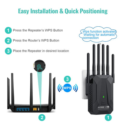 WiFi 6 AX3000 Wireless Repeater Dual Band 2.4GHz 5GHz 802.11AX Wi-Fi 6 Extender Amplifier WPS Router Long Range Signal Booster.