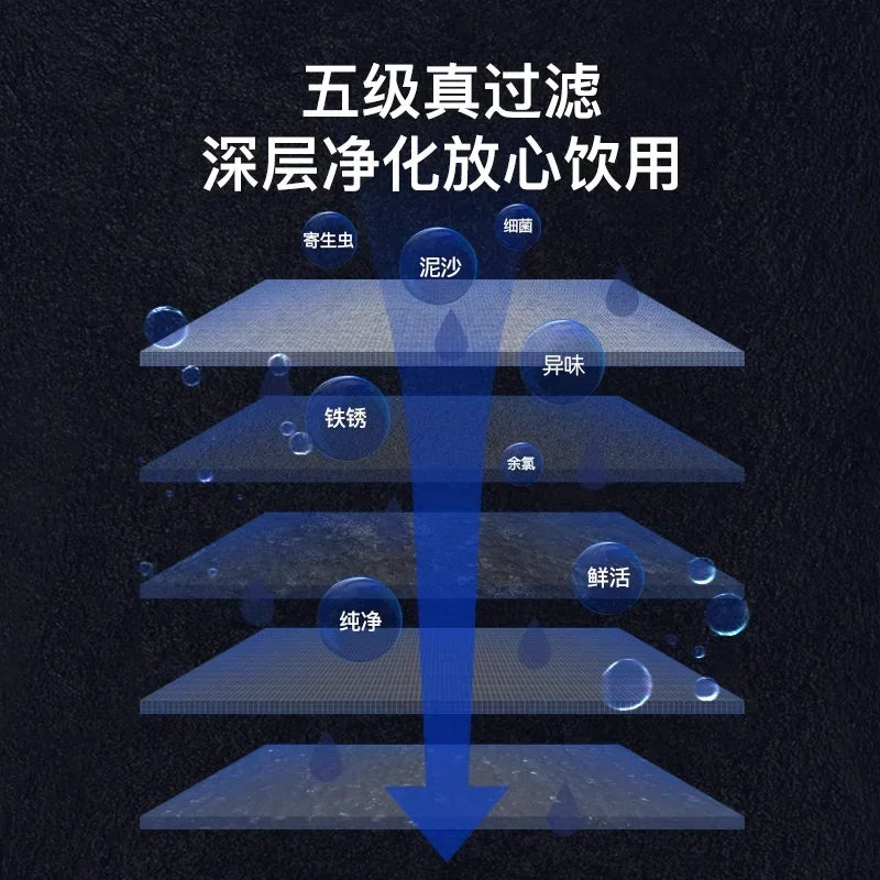 Home Ultrafiltration Direct-Drink Water Purifier: Kitchen, Commercial, Under-Sink.