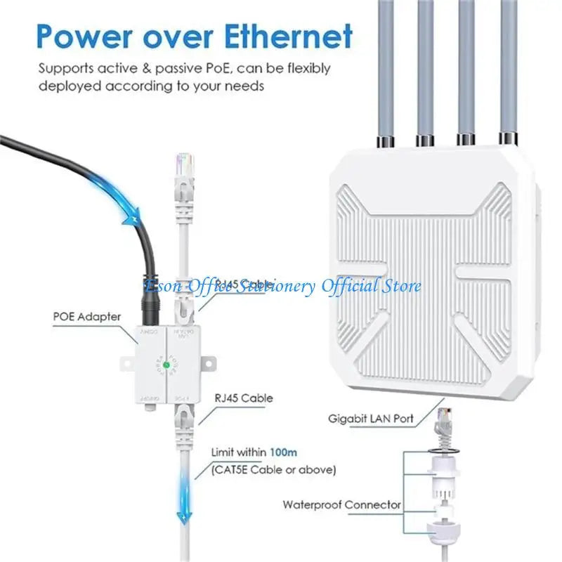 G8DC Outdoor Wifi6 Accessing Point AX1800 WIFI6 Router with Long Distanced and Easy Installation Waterproof 1800M Fast.
