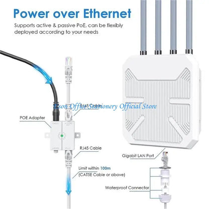 G8DC Outdoor Wifi6 Accessing Point AX1800 WIFI6 Router with Long Distanced and Easy Installation Waterproof 1800M Fast.